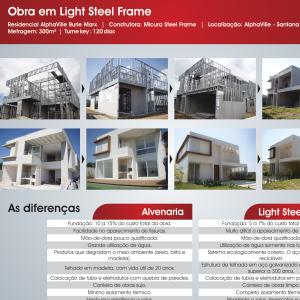 Tabela Comparativa Entre Alvenaria e Light Steel Frame